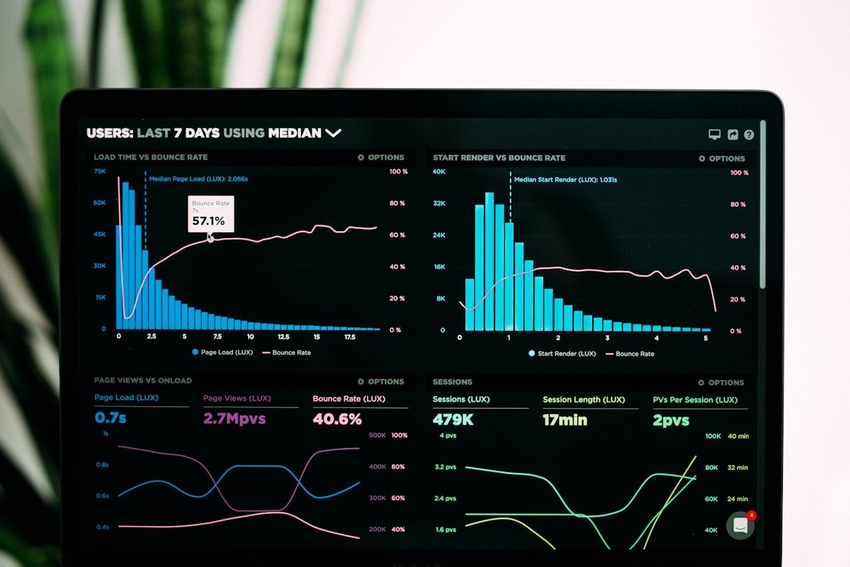 Open source code and collaboration on multiple computer screens