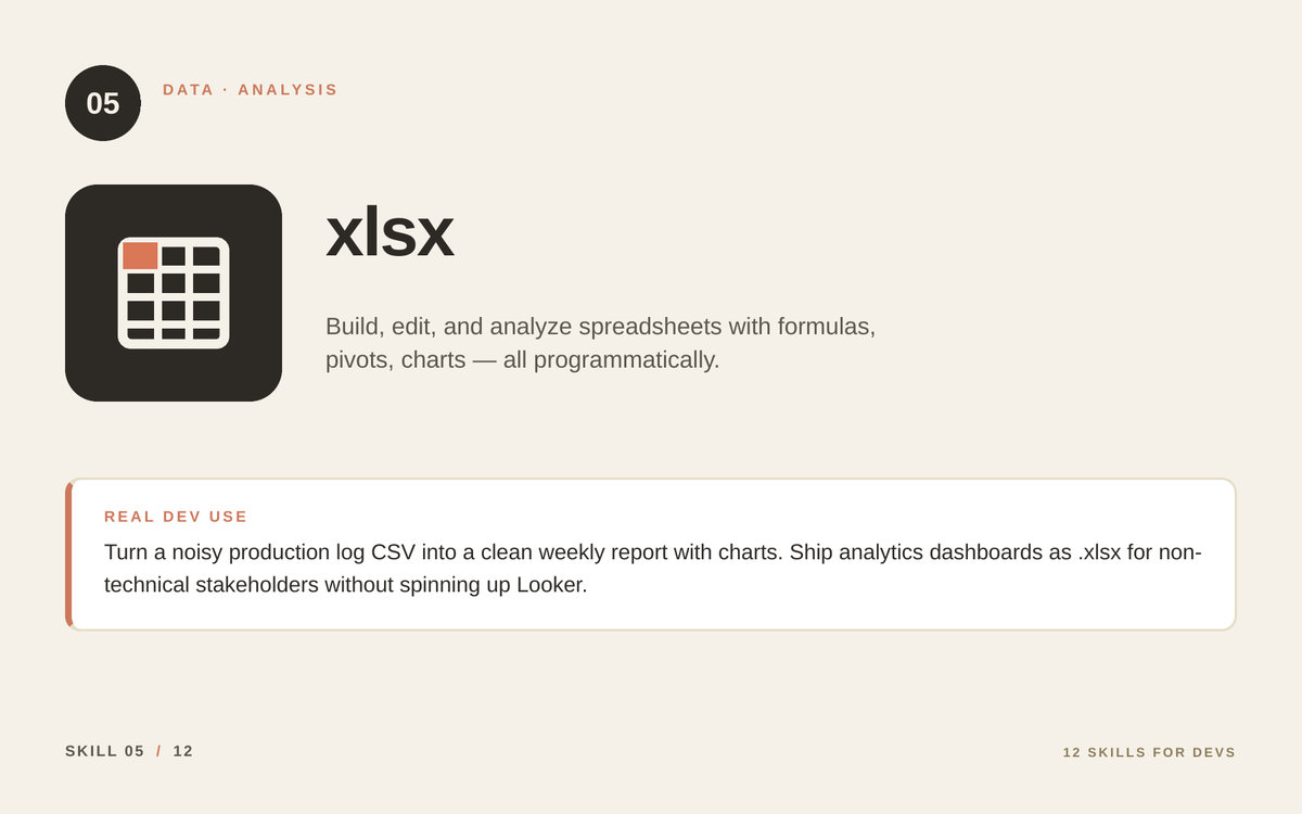xlsx Claude Skill