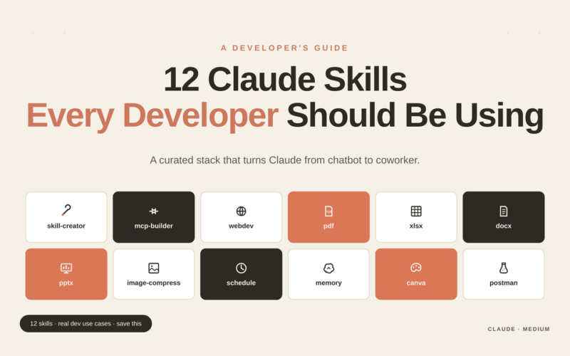 12 Claude Skills Every Developer Should Be Using — hero graphic