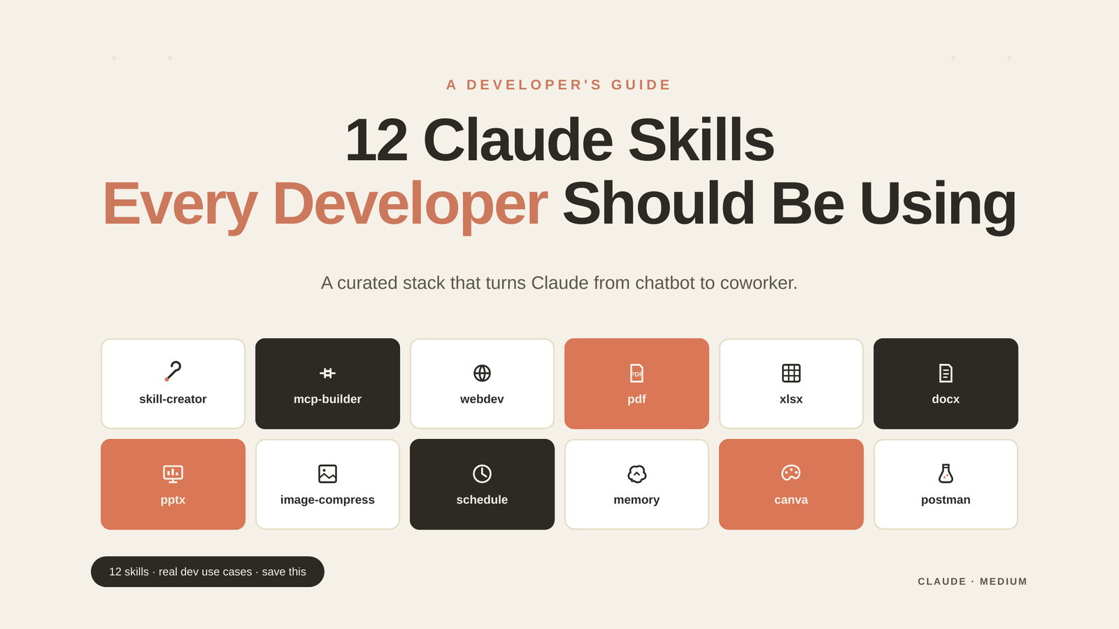 12 Claude Skills Every Developer Should Be Using — hero graphic